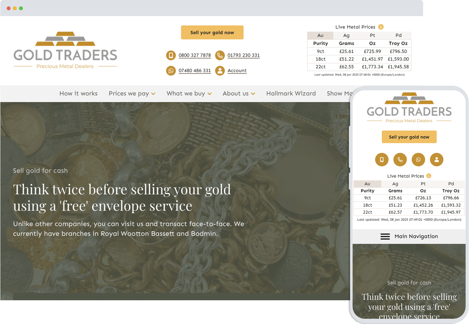 gold traders large featured